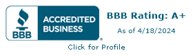 Ageless Impressions - Plastic Surgery Institute BBB Business Review
